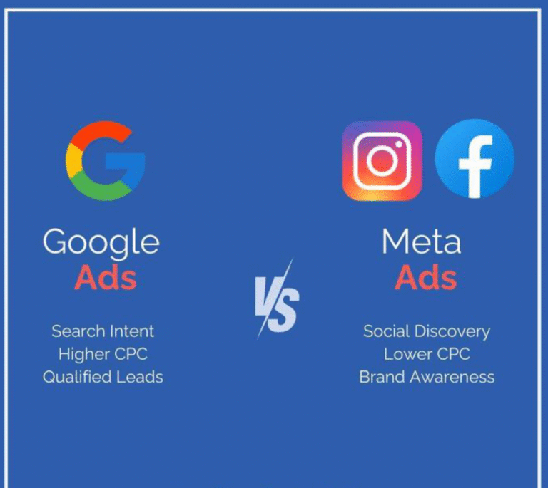 Facebook Ads vs Instagram Ads: Which One Is Better?
